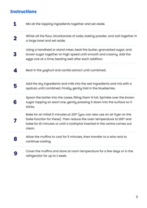 World Parkinson's Day Blueberry, walnut and cinnamon muffin recipe. Download and start baking!