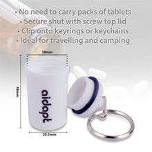 Pill box keyring