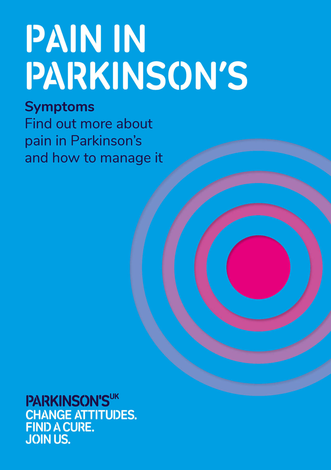 Pain in Parkinson’s